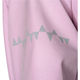 Isbjörn Thunder Wind & Rain Bloc Jacket Kids Frost Pink