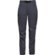 Black Diamond W Alpine Pants Black
