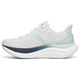 Saucony Triumph 23 W White/Navy