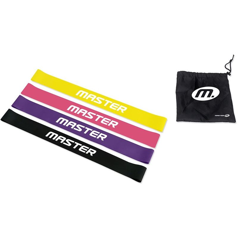 Master Fitness Miniband Set