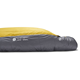 Rab Neutrino 0C / 32F Regular