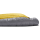 Rab Neutrino -6C / 20F Womens Long