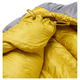Rab Neutrino -6C / 20F Womens Long