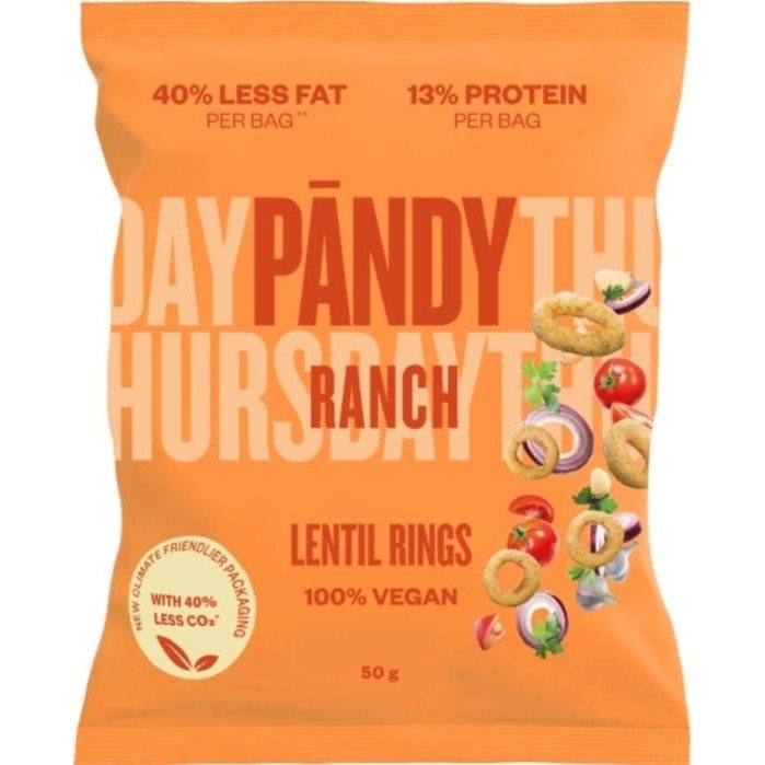 Pändy Lentil Snacks