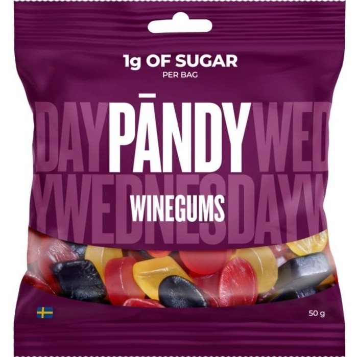Pändy Candy