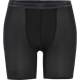 Craft Nanoweight Shorts Men