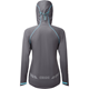 OMM Kamleika Jacket W -25 Grey