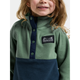 Didriksons Monte Kids' Half Button Dark Moss