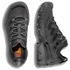 La Sportiva Ultra Raptor 3 GTX Black