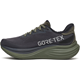 Saucony Triumph 24 Gtx Ebony/Fatigue