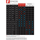 Finite Skitools Pressbox Single Kit 1