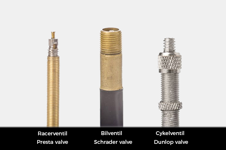 olika typer av ventiler