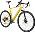 Gravel pyörä Cannondale Topstone CRB 2 Lefty 28 Laguna Keltainen