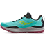 Saucony Juoksukengät Peregrine 12 Naisten Cool Mint/Acid