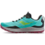 Saucony Peregrine 12 Naisten Cool Mint/Acid