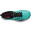 Saucony Juoksukengät Peregrine 12 Naisten Cool Mint/Acid
