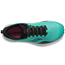 Saucony Peregrine 12 Naisten Cool Mint/Acid