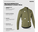 GripGrab EXPLR Merinotech Thermal Pitkähihainen pyöräilypaita Olive Green