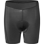 GripGrab RIDE Pehmustetut Naistan alusshortsit Black
