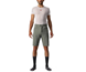 Castelli Unlimited Baggy Shorts Men Forest Gray