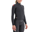 Sportful Naisten pyöräilytakki Fiandre Pro Jacket Women