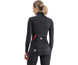 Sportful Naisten pyöräilytakki Fiandre Pro Jacket Women