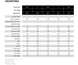 Maastopyörä Focus Whistler 3.7