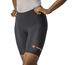 Castelli Endurance Shorts Women Black