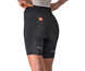 Castelli Naisten pyöräilyshortsit Velocissima 3 Shorts Women Black/Black