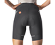 Castelli Naisten pyöräilyshortsit Velocissima 3 Shorts Women Black/Silver