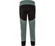 VAUDE Pyöräilyhousut Minaki Pants Men Dusty Forest