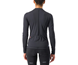 Castelli Naisten pyöräilypaita Anima 4 LS Jersey Women Light Black