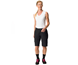 VAUDE Naisten pyöräilyshortsit Qimsa Shorts Women Black Uni