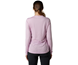 Fox Naisten pyöräilypaita Ranger TruDri LS Jersey Women Blush
