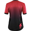 Assos Trail W's Jersey Zodzilla Lunar Red