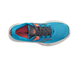 Saucony Ride 15