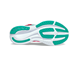 Saucony Ride 16