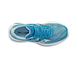 Saucony Guide 16