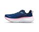 Saucony Guide 17