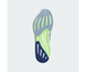 Adidas Supernova Rise