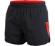 Craft Performance Run Shorts
