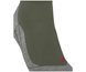 Falke Ru4 Endurance Short Reflect