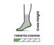 Smartwool Löparstrumpor Athlete Stripe Crew Wool Socks