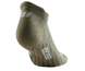 Cep Löparstrumpor The Run Socks No Show V4