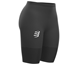 Compressport Run Under Control Short