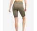 Lipati Nimbo Pm Short Tights