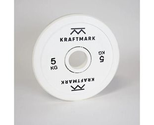 Kraftmark Change Plates