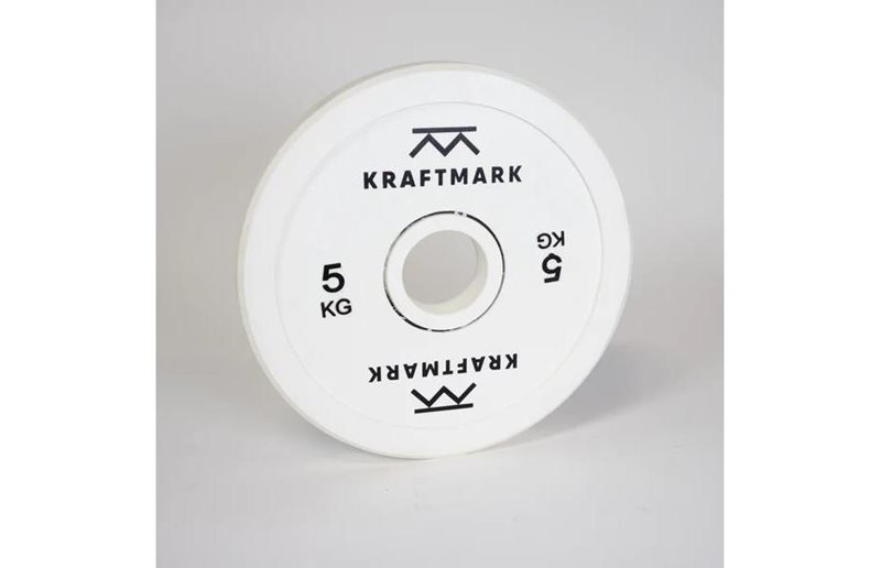 Kraftmarkin Vaihtolevyt