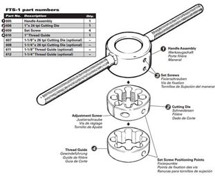Verktyg Park Tool Cutting Guide för FTS-1 611 1-1/8in