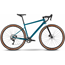 Bmc Urs Al Two